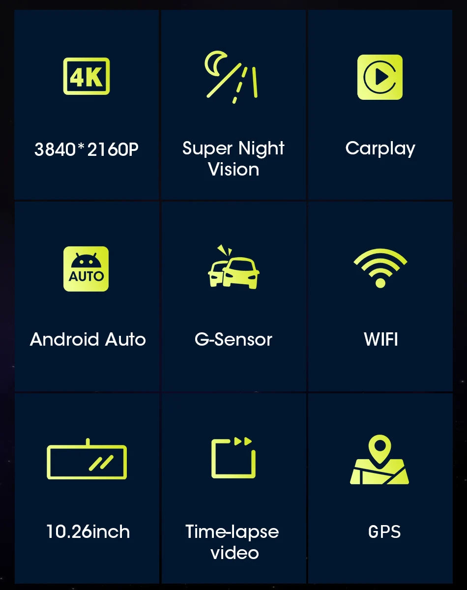 4K Dash Cam 3840x2160P - Video Recording, Wireless CarPlay & Android Auto, 5G WiFi, GPS Navigation, AUX, Dual Lens Car DVR