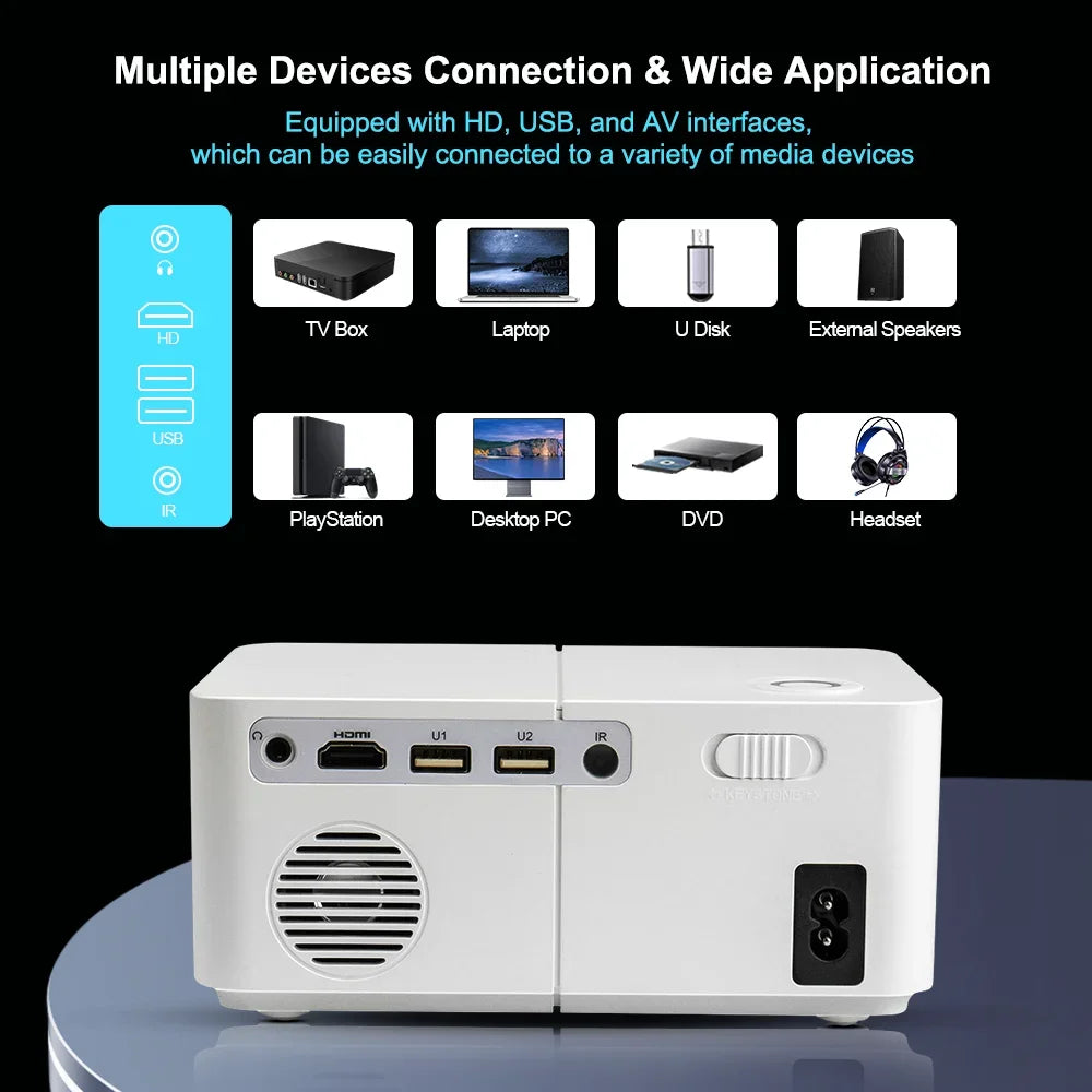 Thundeal HD300 Portable Projector | 1280P, 5G WiFi, 300 ANSI, iOS/Android Connection for Office & Home Theater