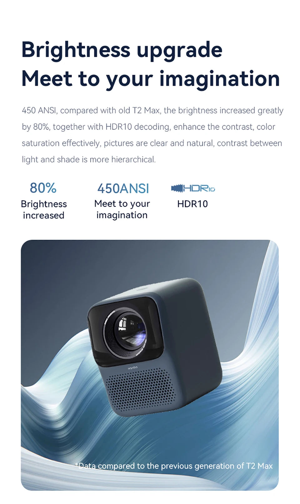 WANBO T2 Max Mini Projector Android 9.0, 1080p Full HD, 450 ANSI, WiFi, Portable with HiFi Sound for Home & Outdoor