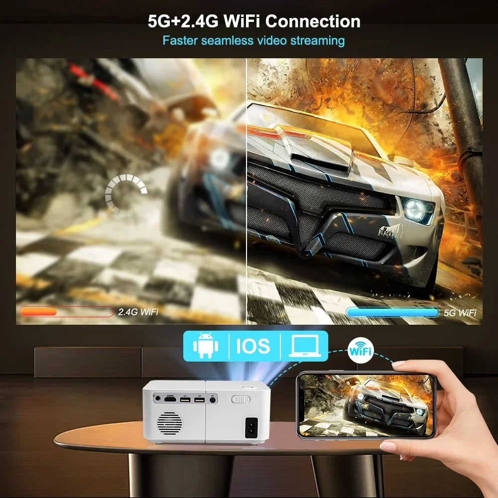 Thundeal HD300 Portable Projector | 1280P, 5G WiFi, 300 ANSI, iOS/Android Connection for Office & Home Theater