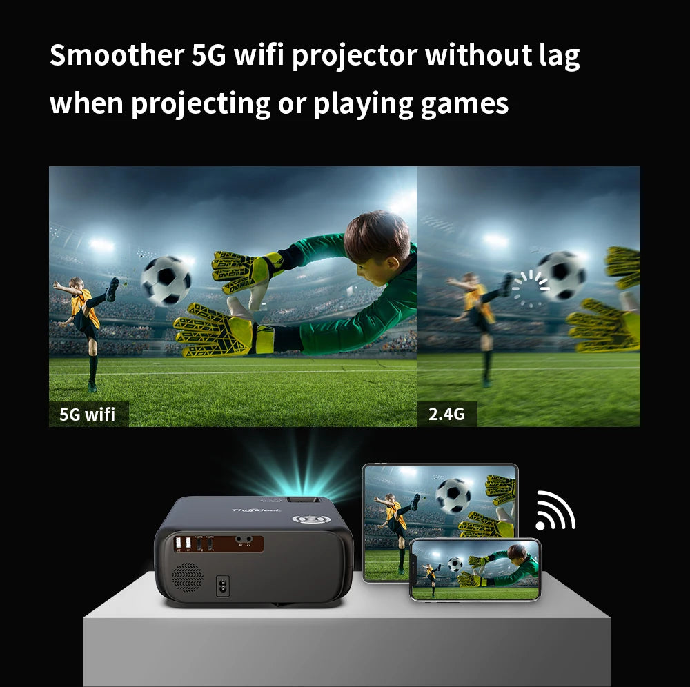 TD97W Full HD 1080P 4K WiFi LED Projector | Home Theater Android Video Projector for Movie Cinema