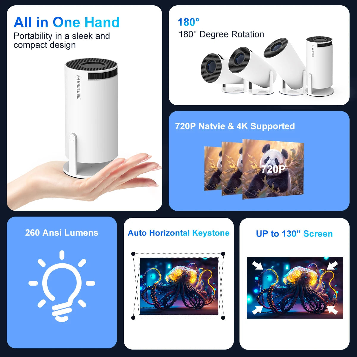 Mini Projector HY300 Pro Android 11 HD 720p WiFi 260 ANSI