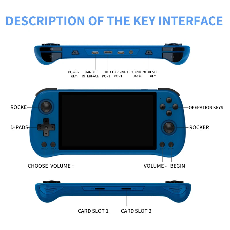 POWKIDDY X55 Retro Handheld Game Console | 5.5'' IPS Screen, 1280x720, RK3566 – Ideal for Children's Gifts