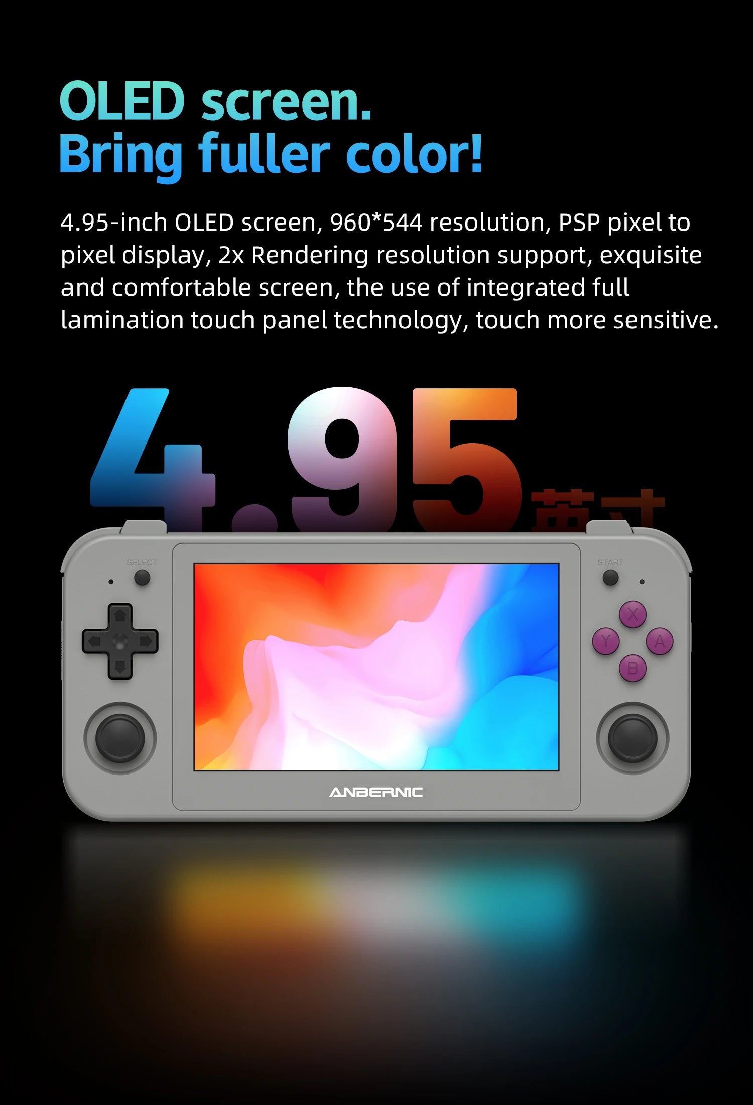 ANBERNIC RG505 Handheld Game Console | 4.95'' OLED, Android 12, Unisoc Tiger T618, Hall Joystick, OTA Update