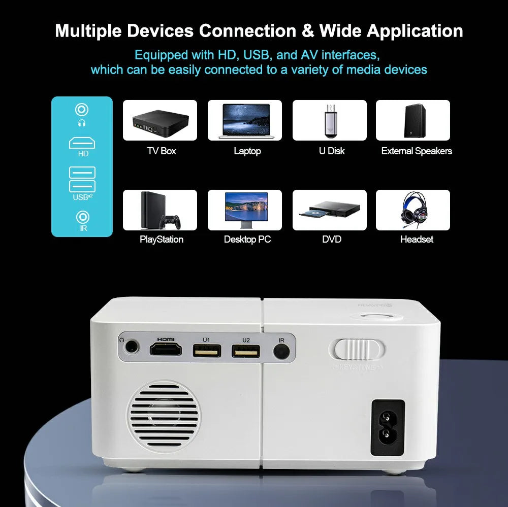 Thundeal HD300 Portable Projector | 1280P, 5G WiFi, 300 ANSI, iOS/Android Connection for Office & Home Theater