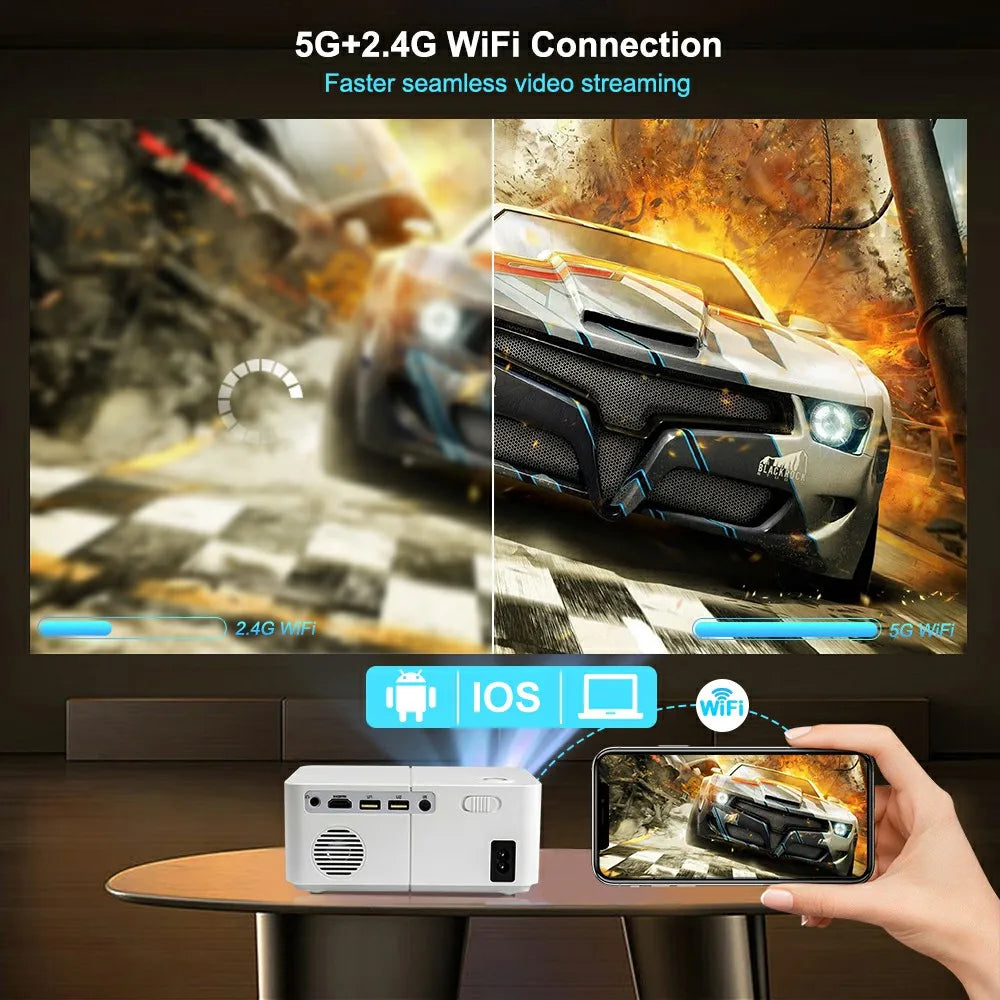 Thundeal HD300 Portable Projector | 1280P, 5G WiFi, 300 ANSI, iOS/Android Connection for Office & Home Theater