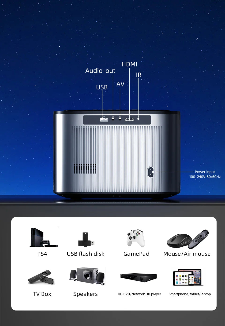 BYINTEK X25 Full HD 1080P Projector 4K Support, 900 ANSI Lumens, Auto Focus, WiFi, Smart Android 9.0