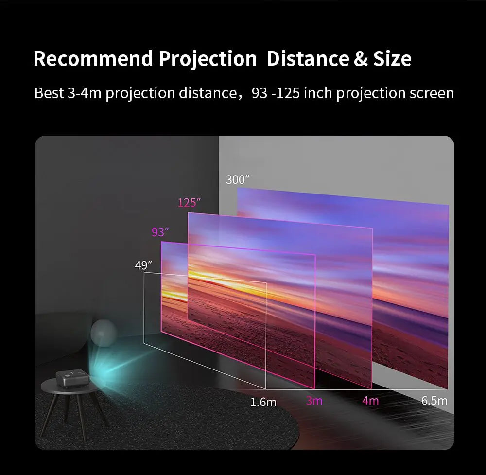 TD97W Full HD 1080P 4K WiFi LED Projector | Home Theater Android Video Projector for Movie Cinema