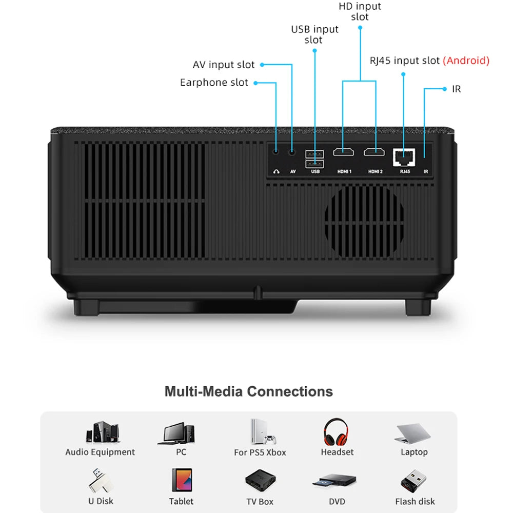 ThundeaL TD98 Full HD Native 1080P WiFi LED Projector - 2K/4K Video, Android, Home Theater Cinema Beamer