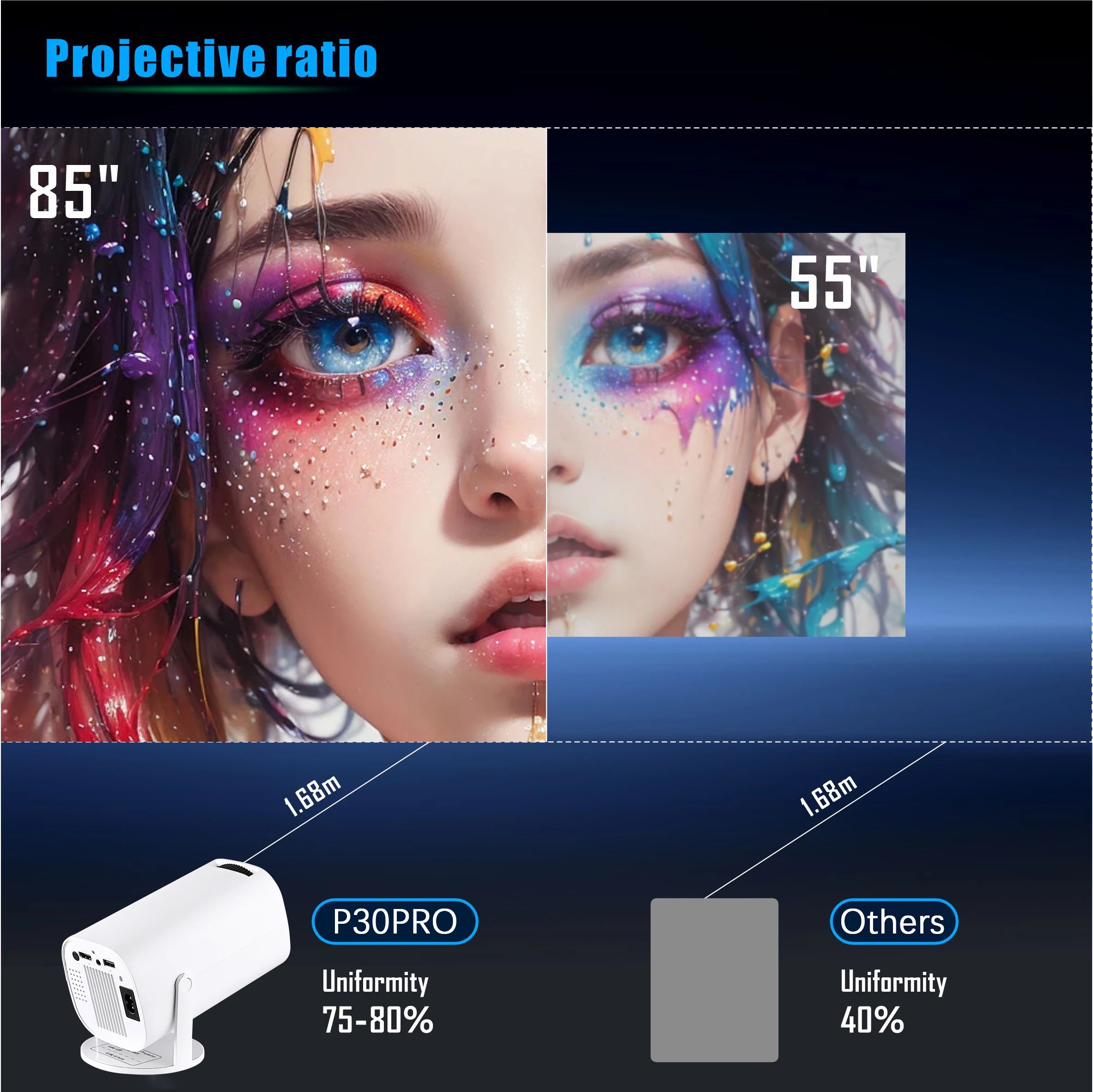 P30 Mini Smart Projector - 4K Ultra HD, Android 11, WiFi 6, BT 5.4, Mobile & Gaming Home Theater