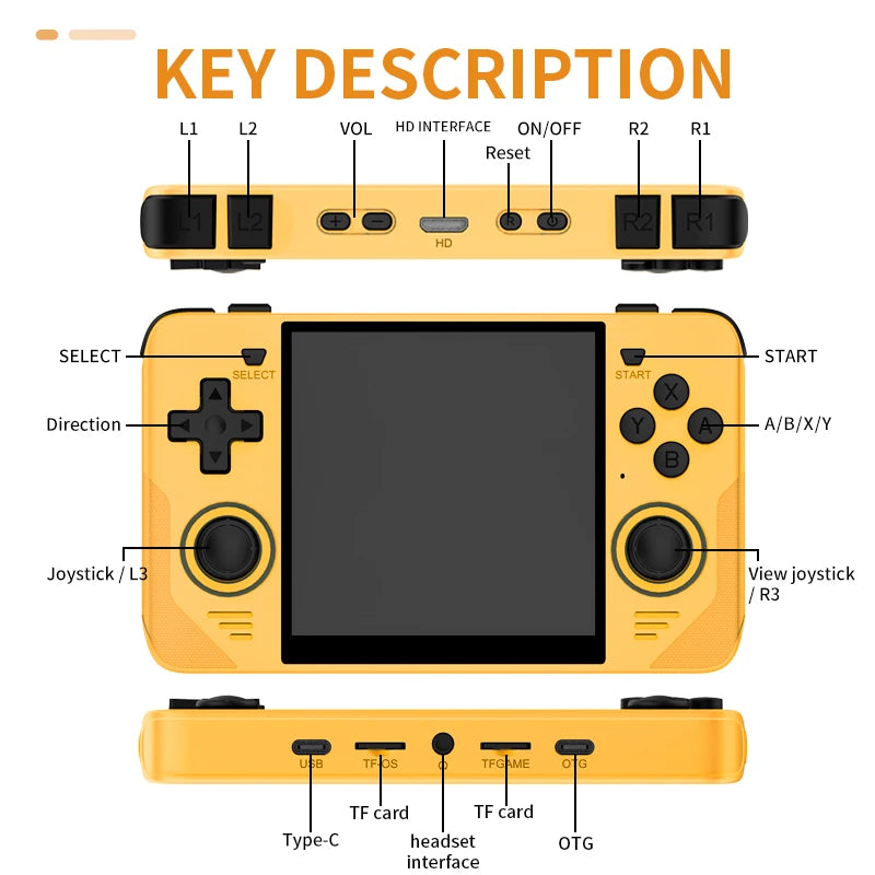 POWKIDDY RGB30 Retro Handheld Game Console | 4'' IPS Screen, 720x720, WiFi, RK3566, Yellow – Ideal for Children's Gifts