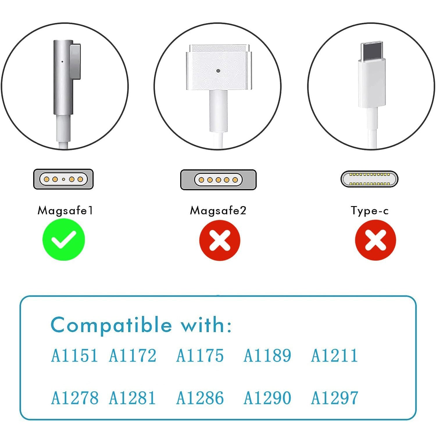 NRG+ 85W MagSafe Charger for Apple MacBook Pro 15'' & 17'' | Model A1343